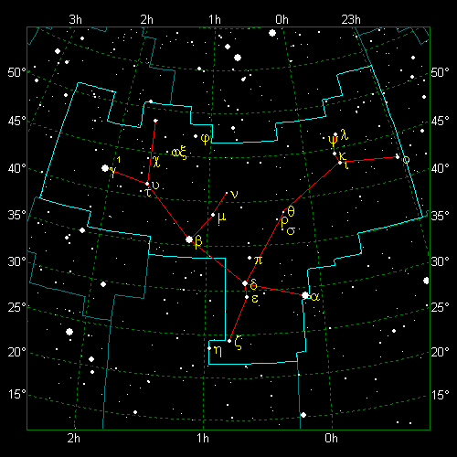 chart_and.gif