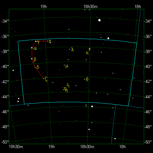 Star Diagram: Corona Australis