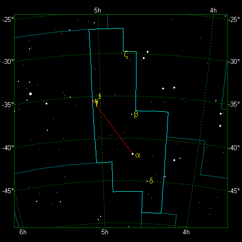 Star Diagram: Caelum