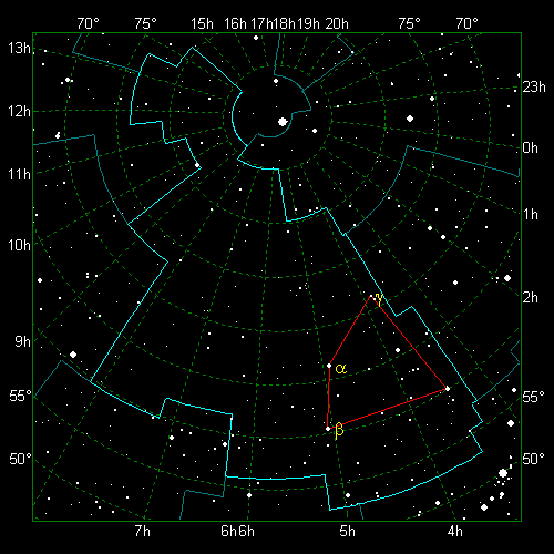 Star Diagram: Camelopardalis