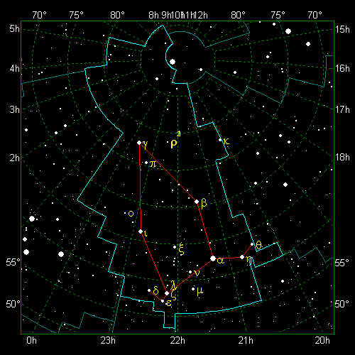 Star Diagram: Cepheus
