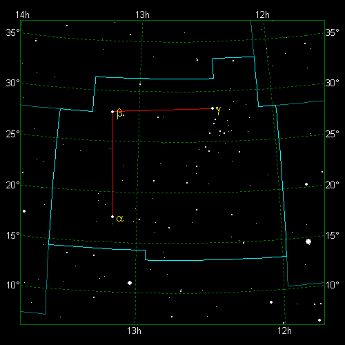 Star Diagram: Coma Berenices