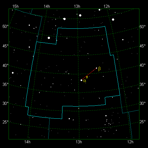 Star Diagram: Canes Venatici