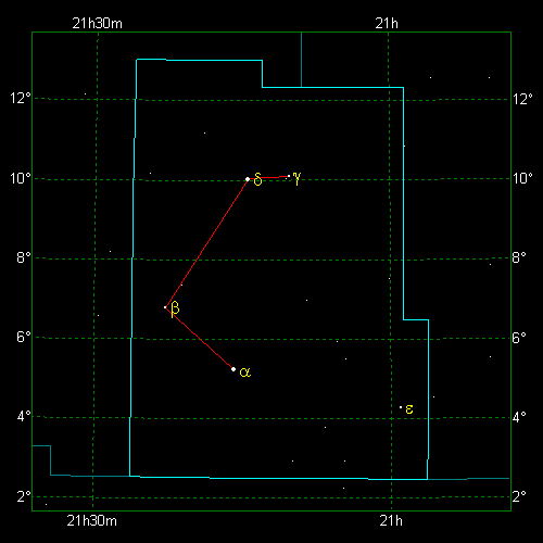 Star Diagram: Equuleus