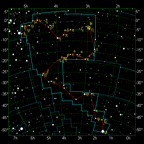 Star Diagram: Eridanus