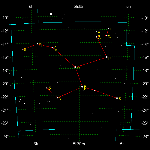 Star Diagram: Lepus