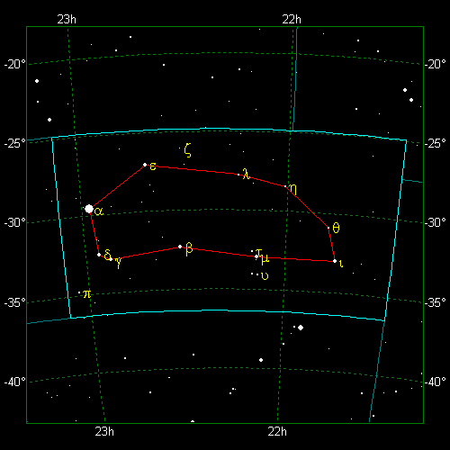 Star Diagram: Piscis Austrinus