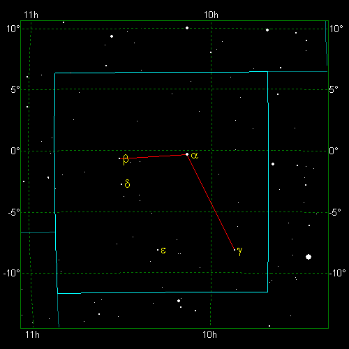 Star Diagram: Sextans