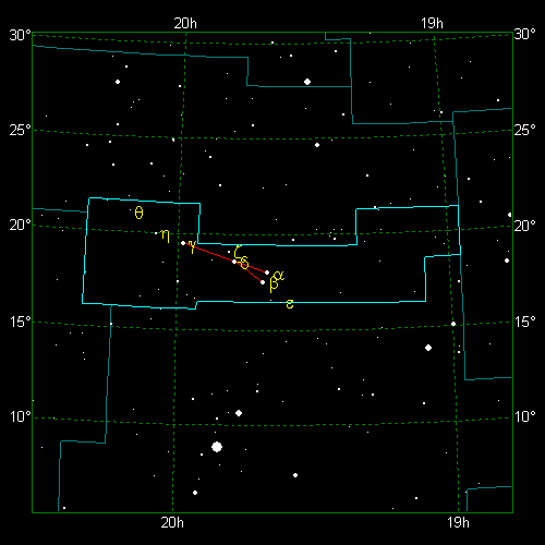 Star Diagram: Sagitta