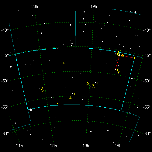 Star Diagram: Telescopium