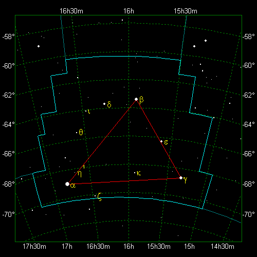 Star Diagram: Triangulum Australe