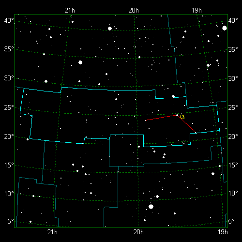 Star Diagram: Vulpecula
